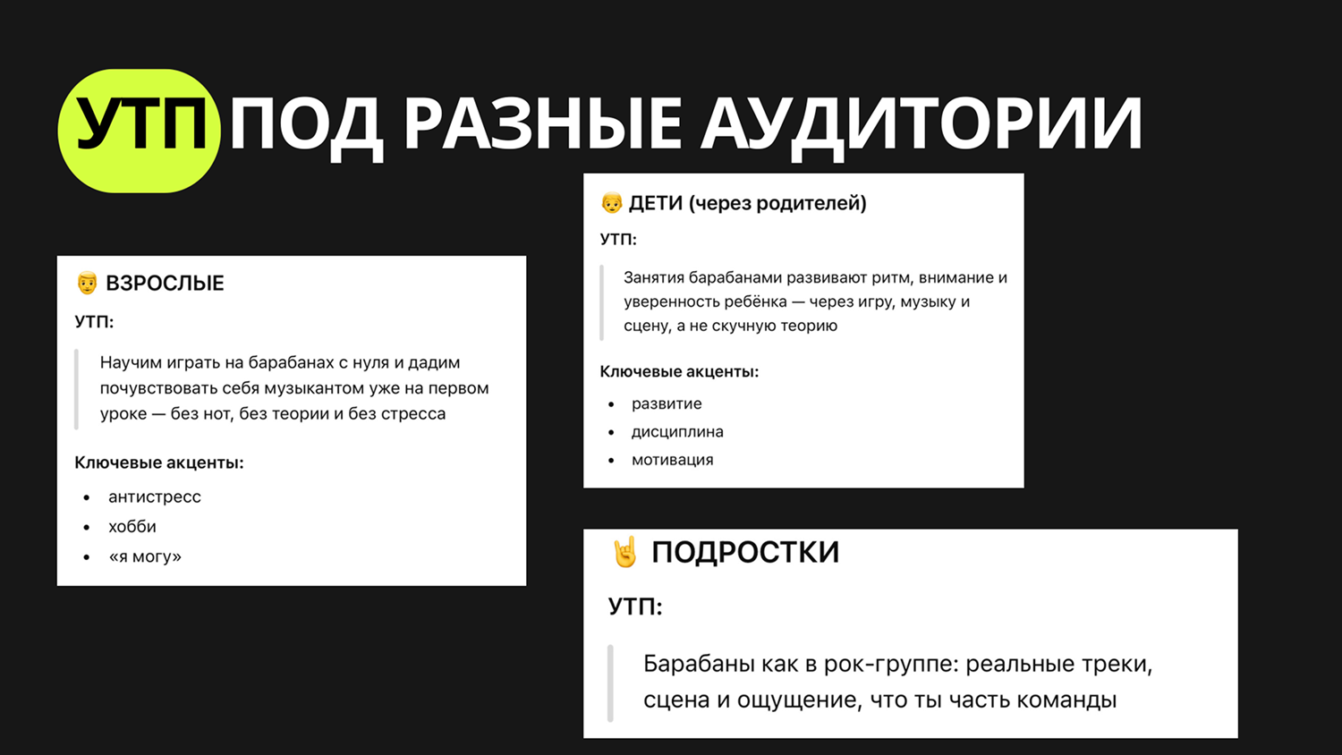Уникальные торговые предложения, разработанные под разные аудитории