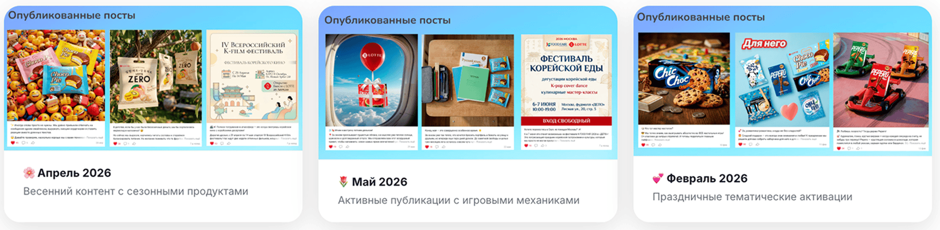 586 400 просмотров за 0 ₽: перезапуск кондитерского бренда VK