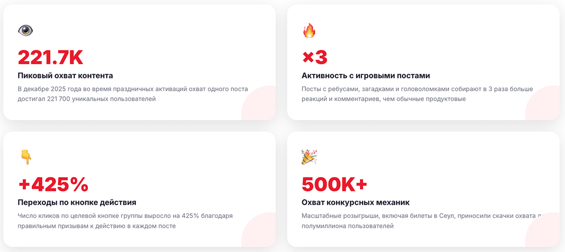 586 400 просмотров за 0 ₽: перезапуск кондитерского бренда VK