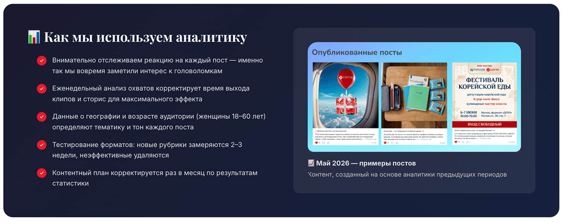 586 400 просмотров за 0 ₽: перезапуск кондитерского бренда VK