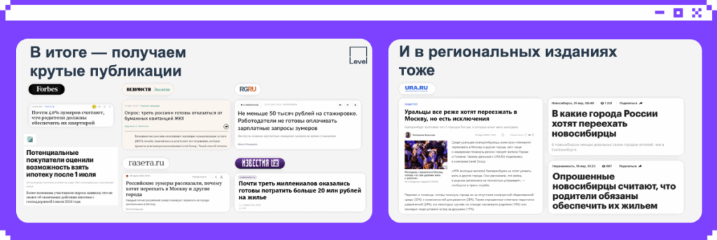 Как за год мы помогли Level Group стать самым упоминаемым девелопером своего сегмента