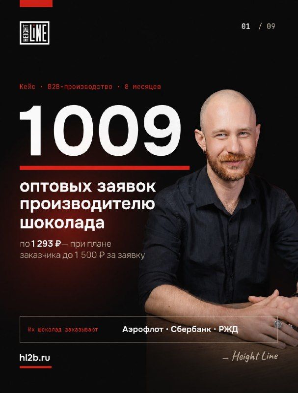 🍫 Производитель шоколада получил 1 009 оптовых заявок — по 1 293 ₽Реклама приводила роз…