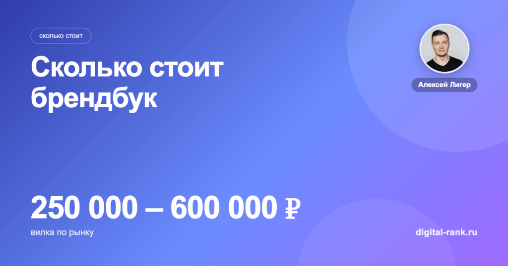 Сколько стоит брендбук