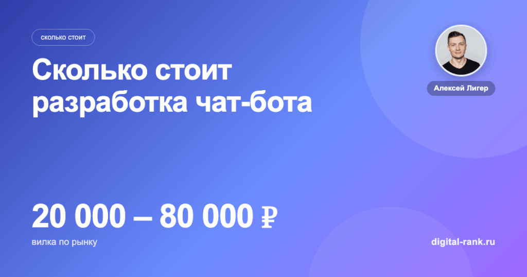 Сколько стоит разработка чат-бота