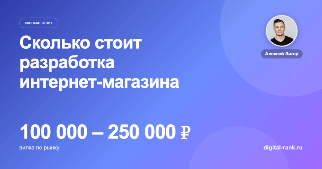 Сколько стоит разработка интернет-магазина