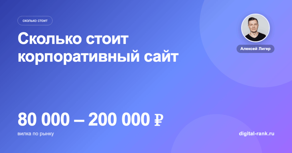 Сколько стоит корпоративный сайт
